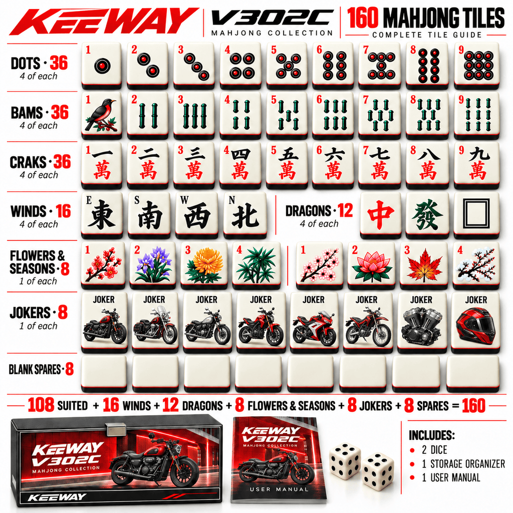Premium KEW Mahjong Tiles Set TTMH